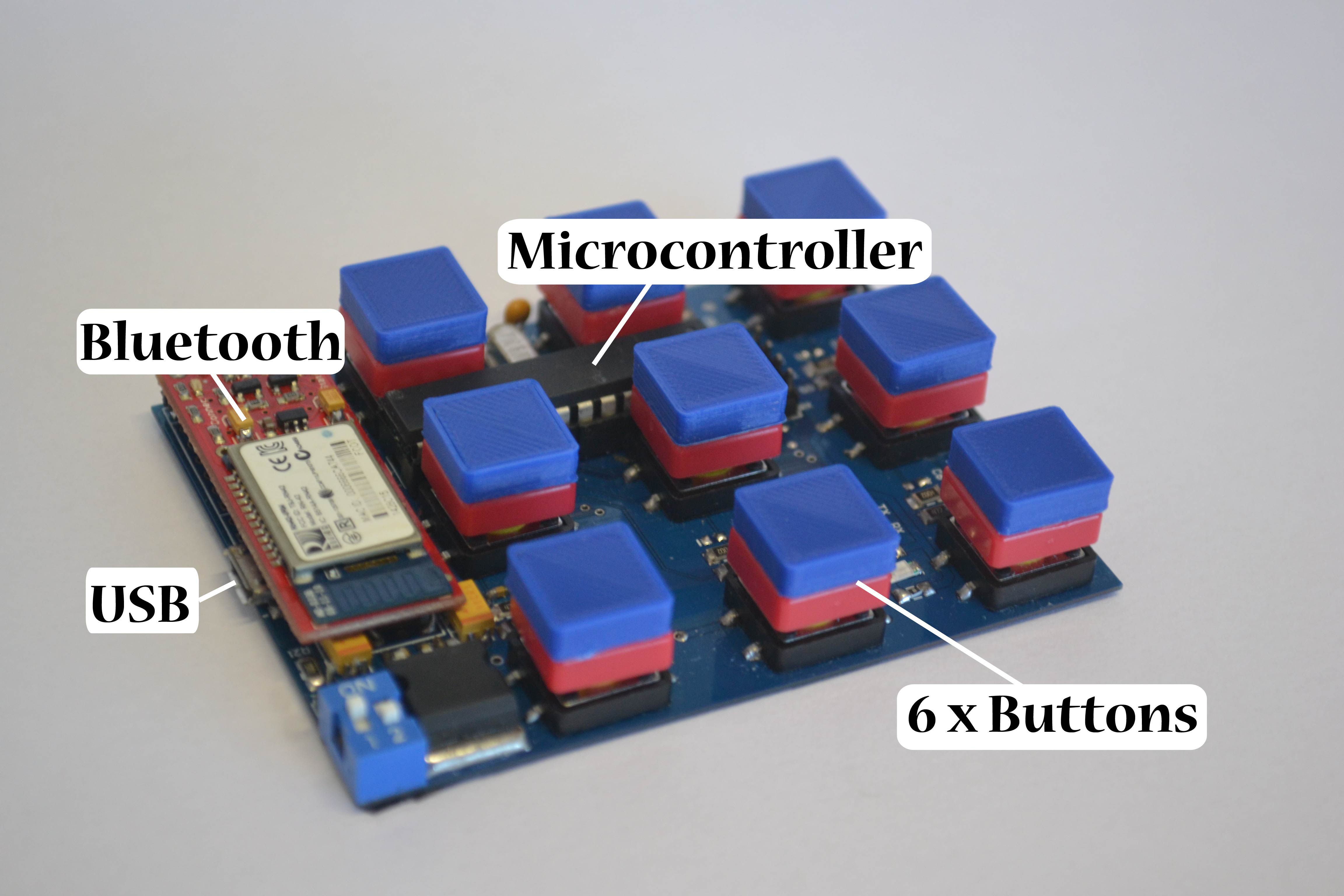 Hybrid-Brailler prototype (a) PCB components. (b) 3D-printed case attached to a mobile device with three rows of three buttons that are on the back of the device.